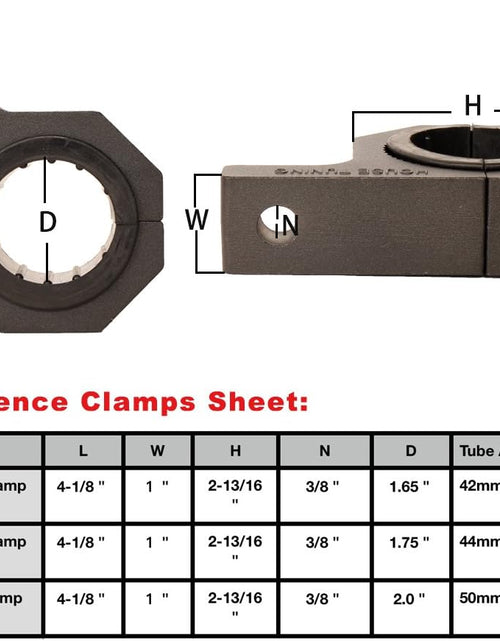 Load image into Gallery viewer, Roll Bar Clamps 1.75 Inch-Pack 4 Tube Clamp Bracket 1 3/4 Inch Roll Bar Mounting Brackets for UTV Truck Light Mount (1.75"-Clamp Mount Kit)
