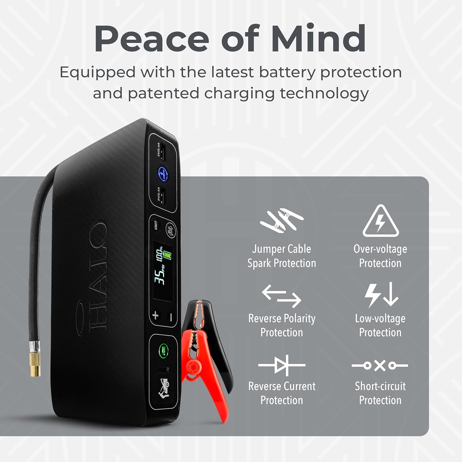 Bolt Air 58830 Mwh Portable Emergency Power Kit with Tire Pump, 4 Interchangeable Air Nozzles, Extra Accessory Kit, Car Jump Starter, and Car Charger - Black Graphite