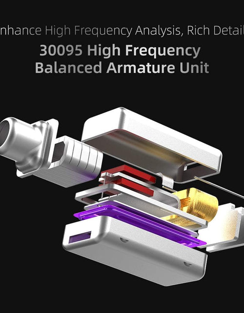 Load image into Gallery viewer, KZ ZST X In-Ear Monitors, Upgraded Dynamic Hybrid Dual Driver ZSTX Earphones, Hifi Stereo IEM Wired Earbuds/Headphones with Detachable Cable for Musician Audiophile (Without Mic, Purple)
